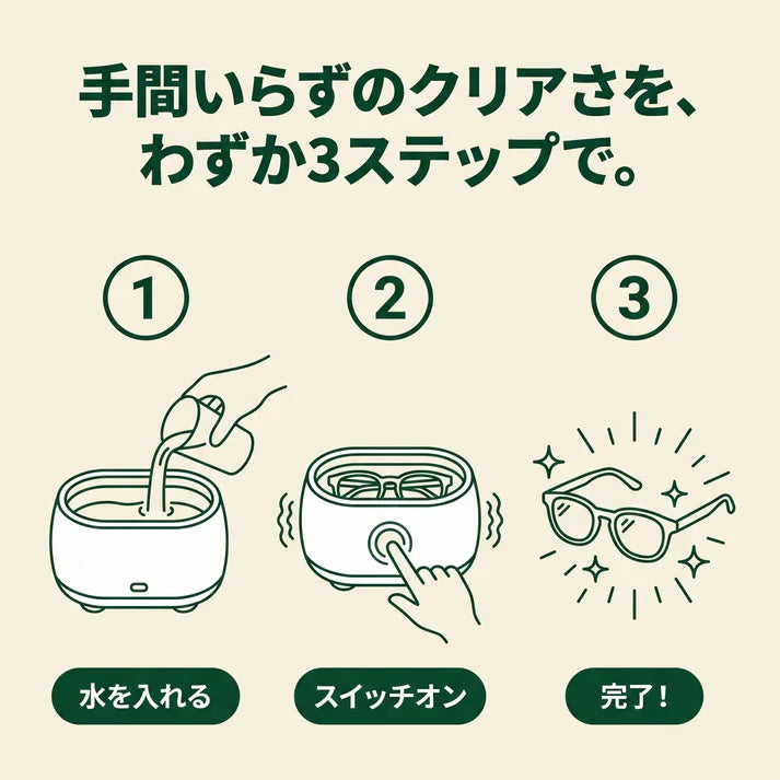 超音波メガネクリーナー｜拭かずに、洗う。