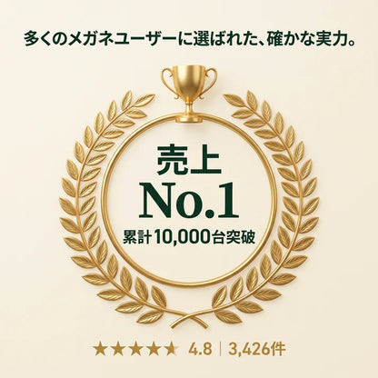 超音波メガネクリーナー｜拭かずに、洗う。