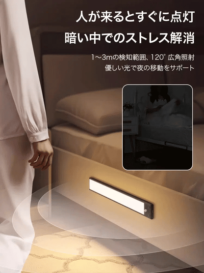 【3色調光】人感センサーLEDナイトライト USB充電式 自動点灯・自動消灯 マグネット取付 室内照明 クローゼット・廊下・寝室に