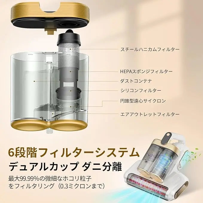 YUME Vac™ 除菌ダニクリーナー — 強力吸引・ダニ除去ベッド掃除機
