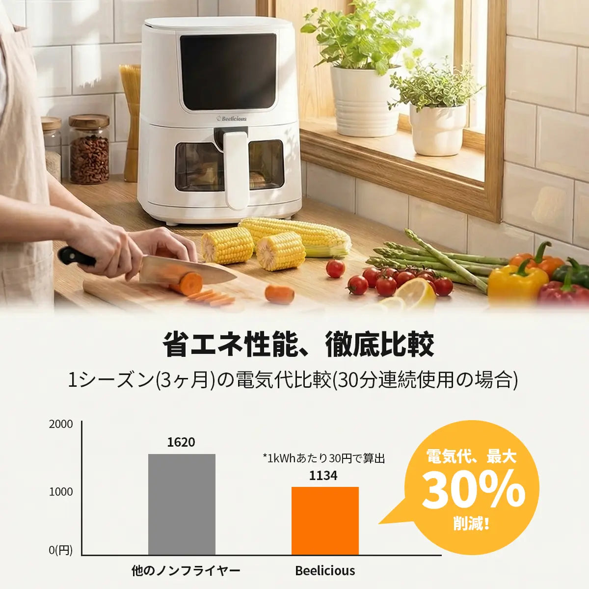 Yume™ ノンフライヤー 4.5L SNSで話題！もう料理で手間をかけない。