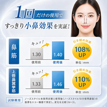 EMS美鼻器 理想の鼻筋へ 鼻専用EMS美顔器 電動ノーズクリップ 美鼻ケア USB充電式 自宅で簡単エステ 男女兼用