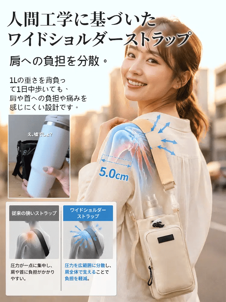 【2026最新モデル】保冷ボトルショルダーバッグ 断熱ボトルポーチ 水筒ホルダー 3WAY 撥水加工 保冷・保温 スマホ収納 アウトドア お出かけ