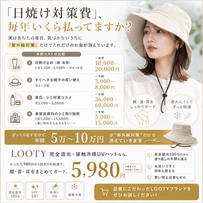 Yume 完全遮光UVハット