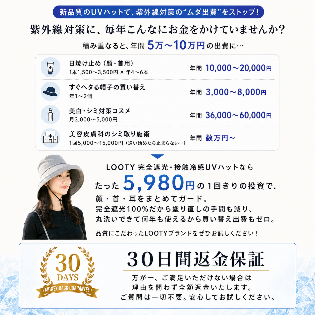 Yume 完全遮光UVハット