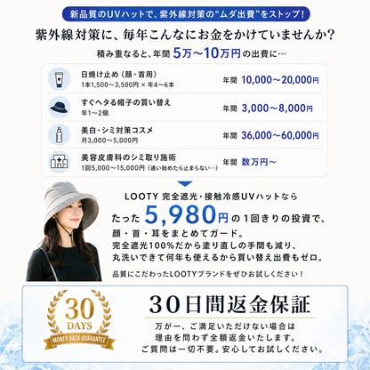 Yume 完全遮光UVハット