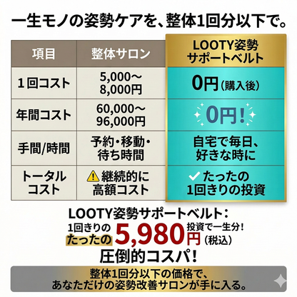 Yume 姿勢サポートベルト｜送料無料