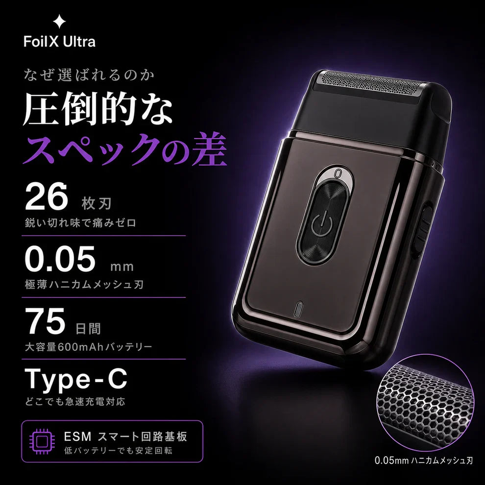 Foilx Pro Ultra/SNSで話題のスマートシェービング